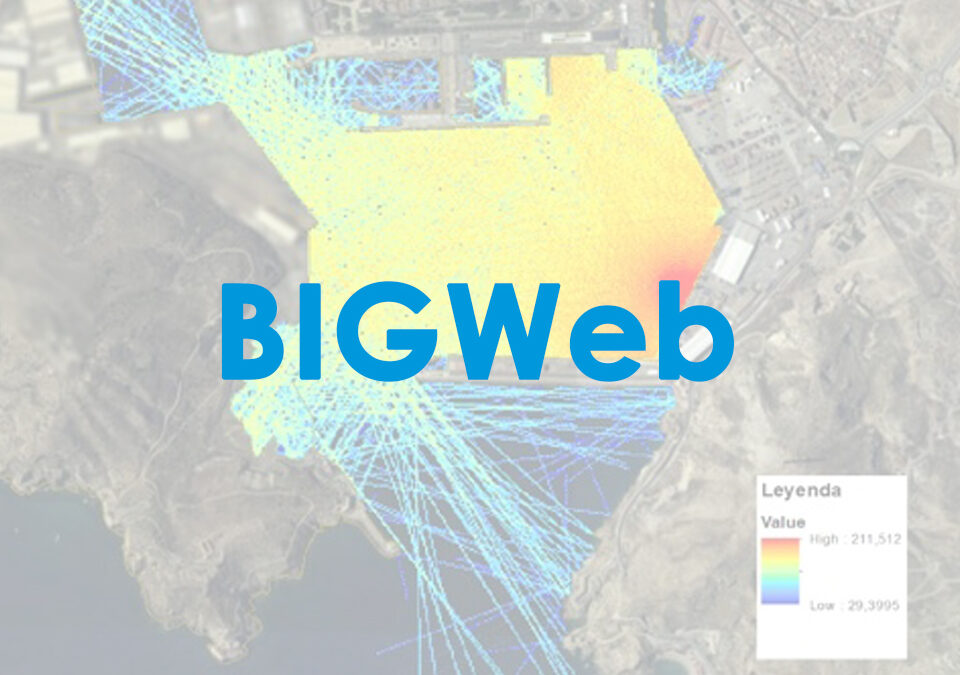 BIGWeb