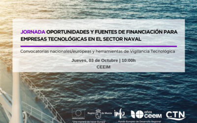 Financiación para empresas tecnológicas