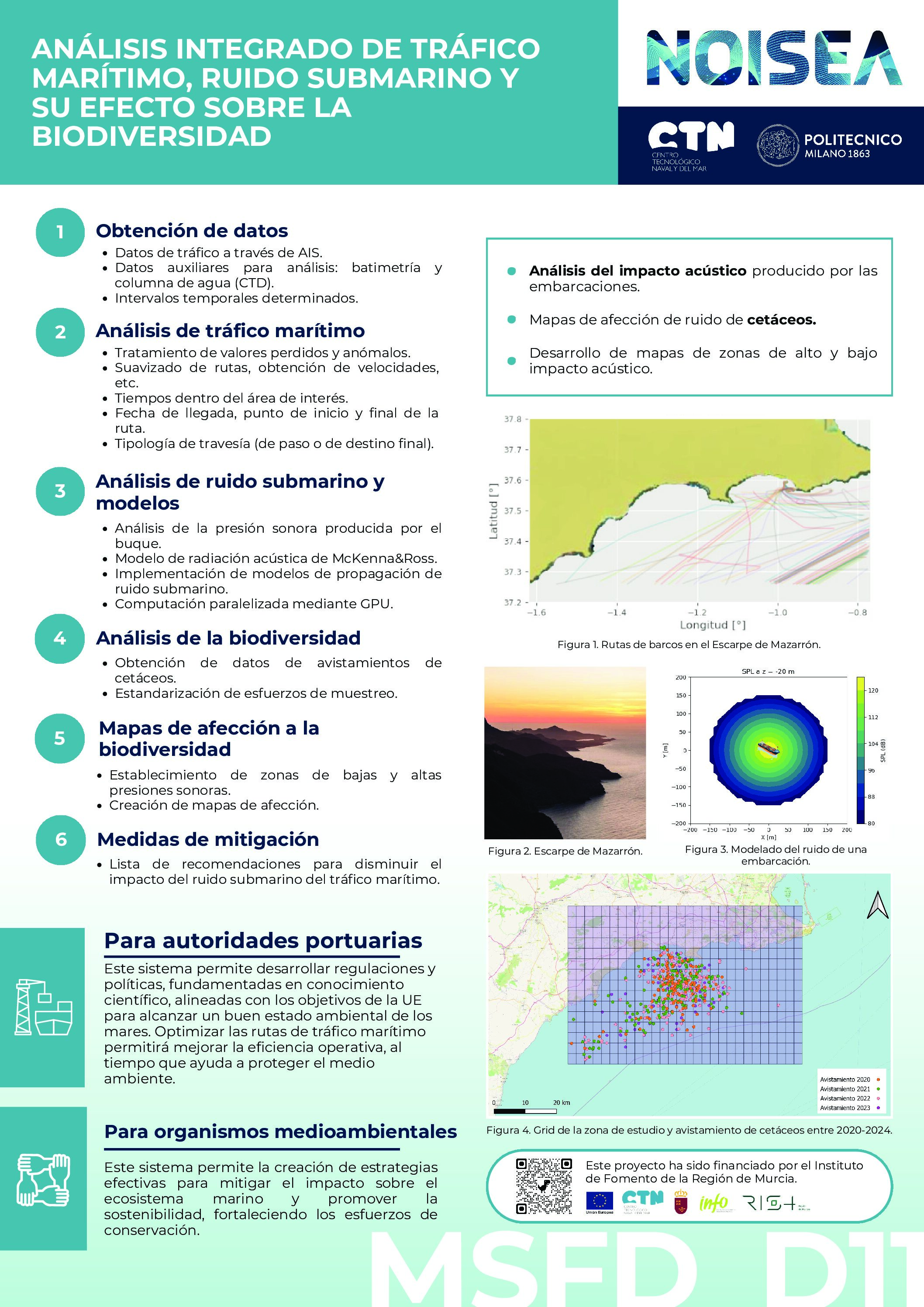 El CTN reúne a los expertos en Renovables Marinas