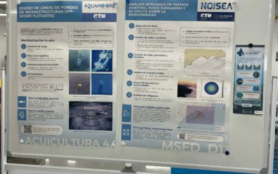 Desarrollamos una WebGIS para registrar el ruido submarino en el Mediterráneo
